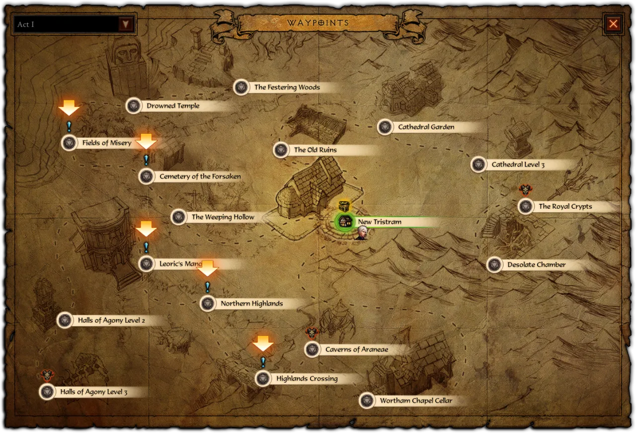 Diablo 3 Guide