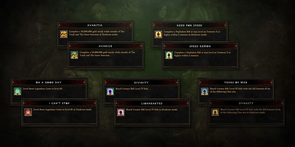 Diablo 3 Guide